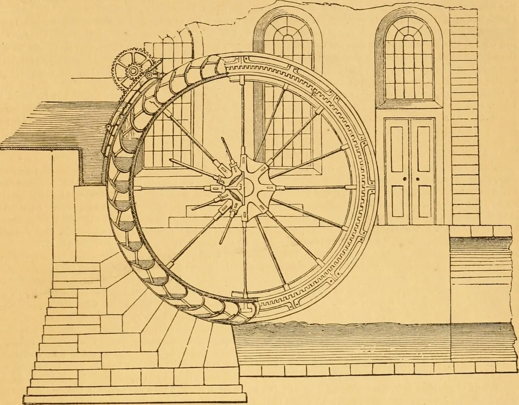 An illustration from Appletons' cyclopaedia of applied mechanics: a dictionary of mechanical engineering and the mechanical arts, 1880, leaf 950