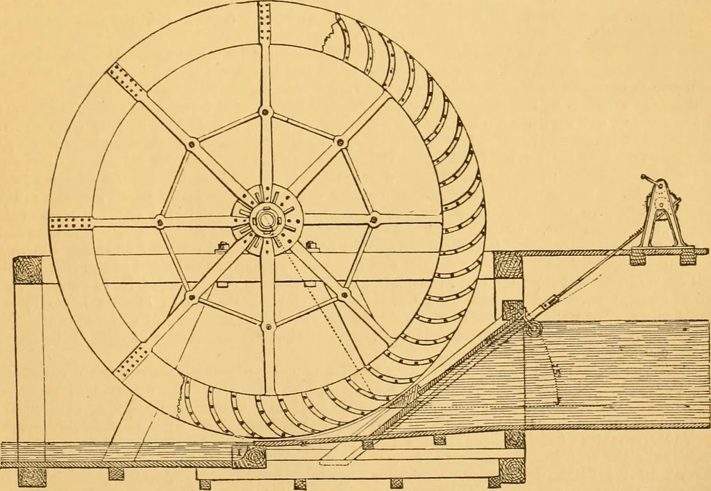 An illustration from Appletons' cyclopaedia of applied mechanics: a dictionary of mechanical engineering and the mechanical arts, 1880, leaf 950