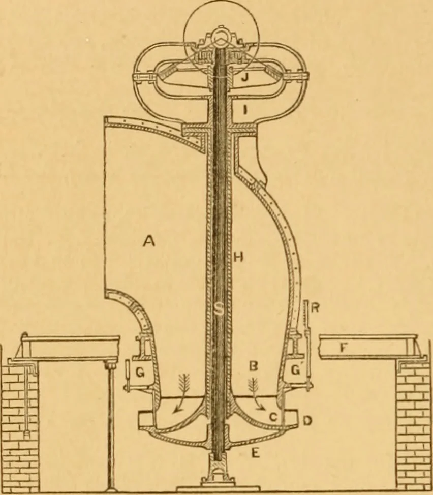 An illustration from Appletons' cyclopaedia of applied mechanics: a dictionary of mechanical engineering and the mechanical arts, 1880, leaf 953