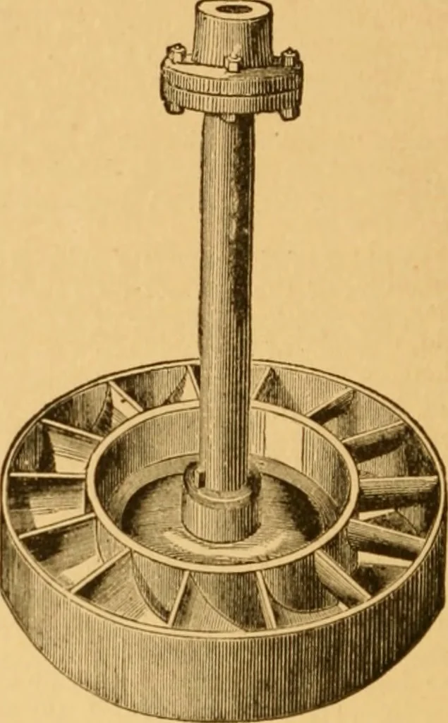 An illustration from Appletons' cyclopaedia of applied mechanics: a dictionary of mechanical engineering and the mechanical arts, 1880, leaf 953