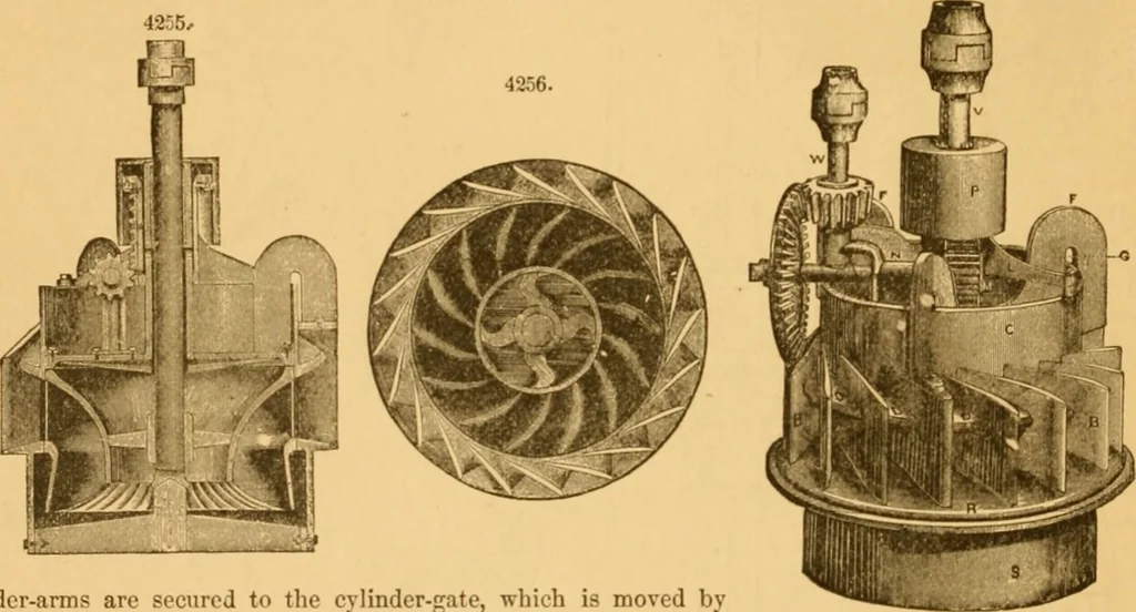 An illustration from Appletons' cyclopaedia of applied mechanics: a dictionary of mechanical engineering and the mechanical arts, 1880, leaf 955