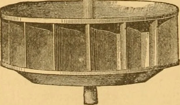 An illustration from Appletons' cyclopaedia of applied mechanics: a dictionary of mechanical engineering and the mechanical arts, 1880, leaf 955