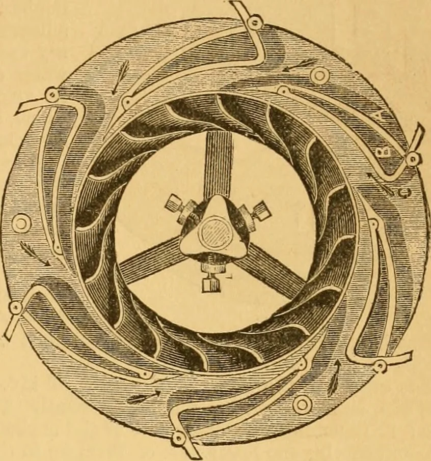 An illustration from Appletons' cyclopaedia of applied mechanics: a dictionary of mechanical engineering and the mechanical arts, 1880, leaf 956