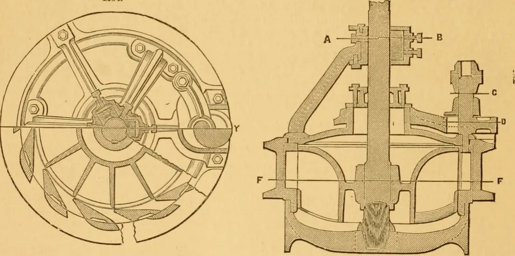 An illustration from Appletons' cyclopaedia of applied mechanics: a dictionary of mechanical engineering and the mechanical arts, 1880, leaf 957