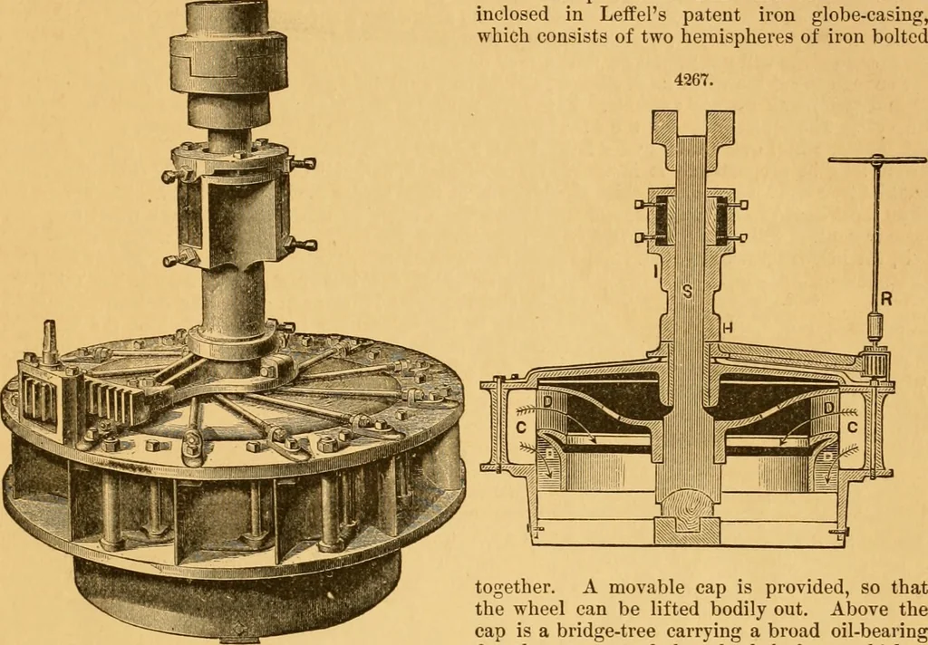 An illustration from Appletons' cyclopaedia of applied mechanics: a dictionary of mechanical engineering and the mechanical arts, 1880, leaf 958