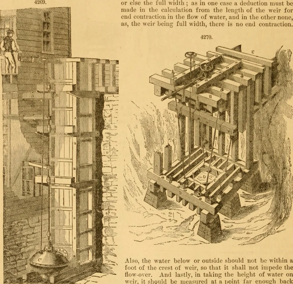 An illustration from Appletons' cyclopaedia of applied mechanics: a dictionary of mechanical engineering and the mechanical arts, 1880, leaf 959