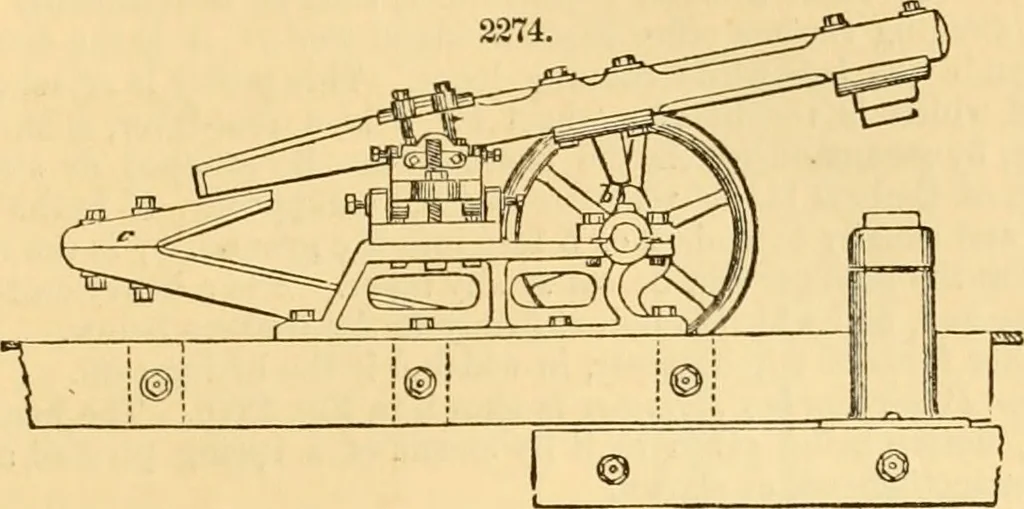 An illustration from Appletons' cyclopaedia of applied mechanics: a dictionary of mechanical engineering and the mechanical arts, 1880, leaf 96