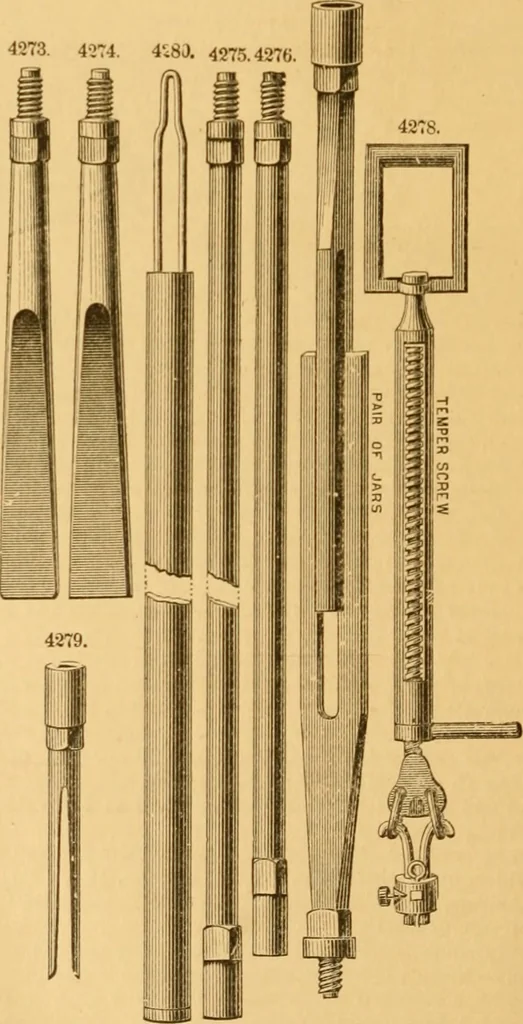 An illustration from Appletons' cyclopaedia of applied mechanics: a dictionary of mechanical engineering and the mechanical arts, 1880, leaf 961