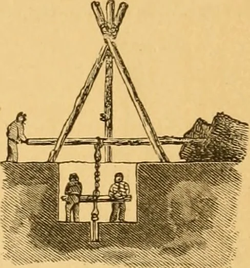 An illustration from Appletons' cyclopaedia of applied mechanics: a dictionary of mechanical engineering and the mechanical arts, 1880, leaf 962