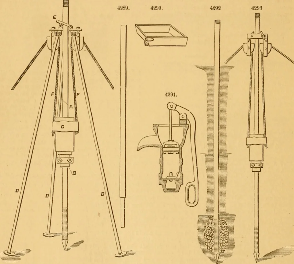 An illustration from Appletons' cyclopaedia of applied mechanics: a dictionary of mechanical engineering and the mechanical arts, 1880, leaf 963