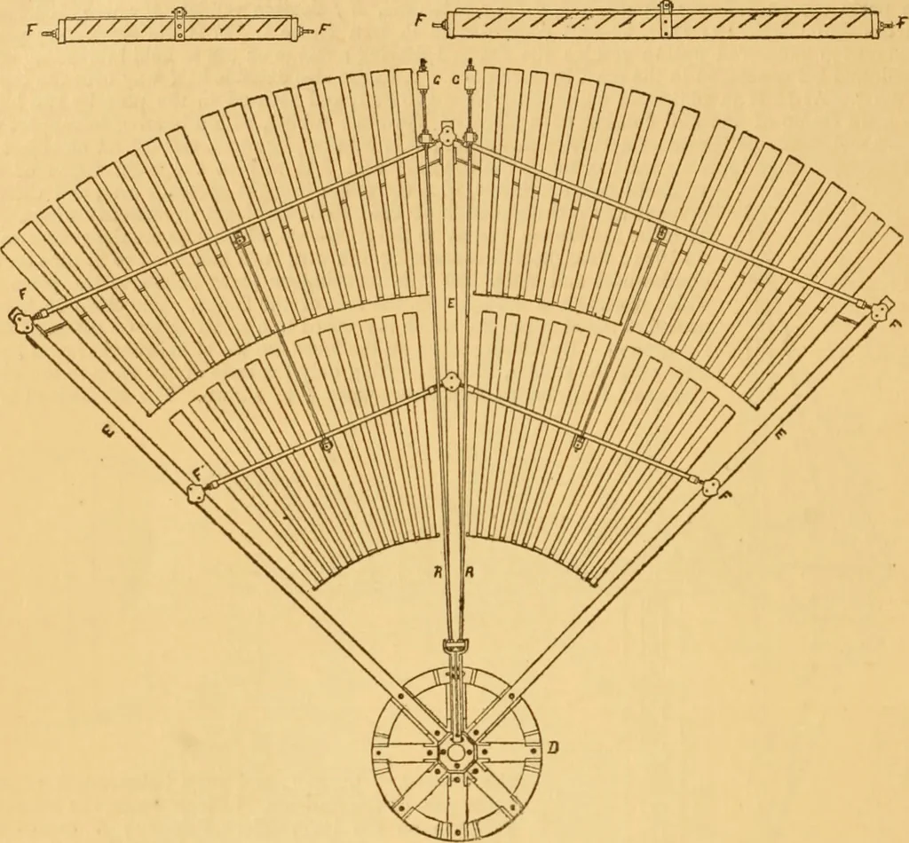 An illustration from Appletons' cyclopaedia of applied mechanics: a dictionary of mechanical engineering and the mechanical arts, 1880, leaf 969