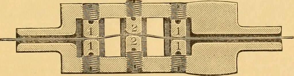 An illustration from Appletons' cyclopaedia of applied mechanics: a dictionary of mechanical engineering and the mechanical arts, 1880, leaf 972