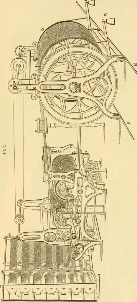 An illustration from Appletons' cyclopaedia of applied mechanics: a dictionary of mechanical engineering and the mechanical arts, 1880, leaf 983