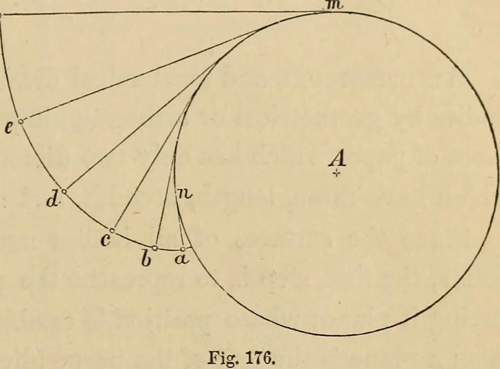 An illustration from Appleton's cyclopædia of drawing, designed as a textbook for the mechanic, architect, engineer, and surveyor, 1866, leaf 100