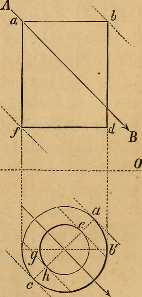 An illustration from Appleton's cyclopædia of drawing, designed as a textbook for the mechanic, architect, engineer, and surveyor, 1866, leaf 104
