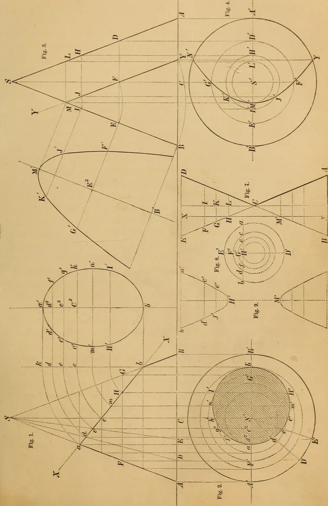 An illustration from Appleton's cyclopædia of drawing, designed as a textbook for the mechanic, architect, engineer, and surveyor, 1866, leaf 108