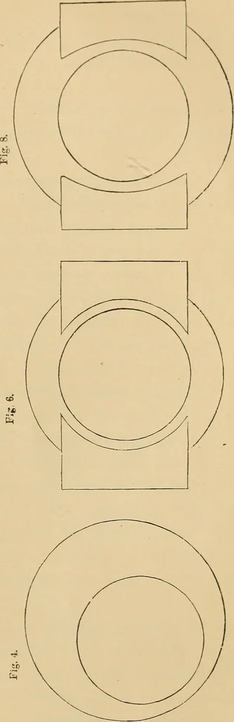 An illustration from Appleton's cyclopædia of drawing, designed as a textbook for the mechanic, architect, engineer, and surveyor, 1866, leaf 128