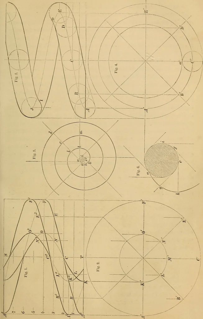 An illustration from Appleton's cyclopædia of drawing, designed as a textbook for the mechanic, architect, engineer, and surveyor, 1866, leaf 134