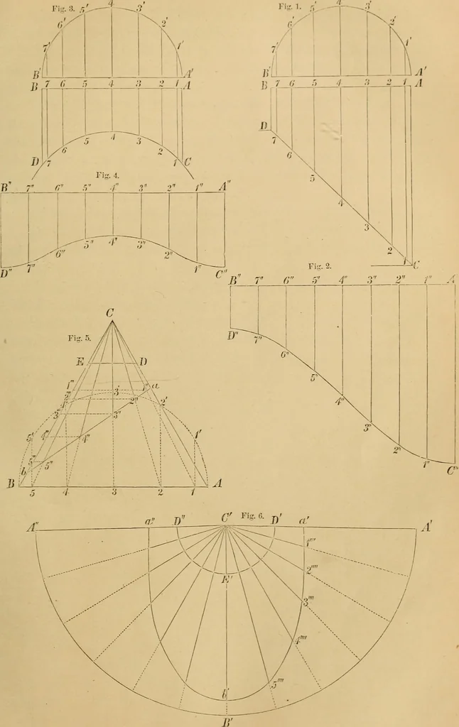 An illustration from Appleton's cyclopædia of drawing, designed as a textbook for the mechanic, architect, engineer, and surveyor, 1866, leaf 138