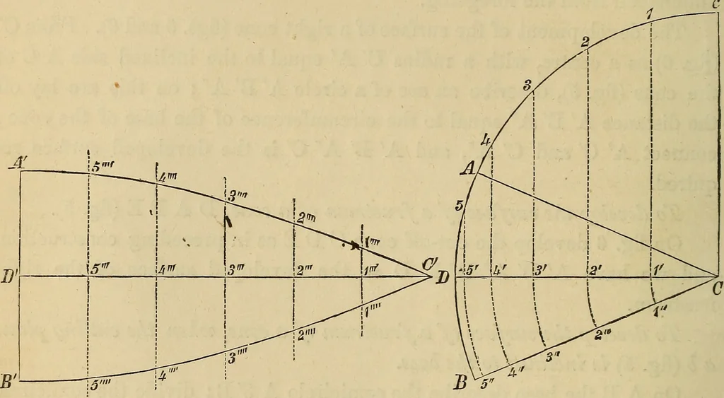 An illustration from Appleton's cyclopædia of drawing, designed as a textbook for the mechanic, architect, engineer, and surveyor, 1866, leaf 141