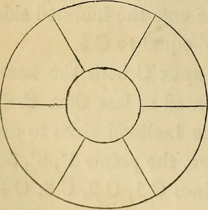 An illustration from Appleton's cyclopædia of drawing, designed as a textbook for the mechanic, architect, engineer, and surveyor, 1866, leaf 141