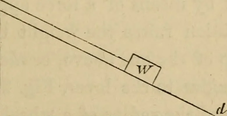 An illustration from Appleton's cyclopædia of drawing, designed as a textbook for the mechanic, architect, engineer, and surveyor, 1866, leaf 146