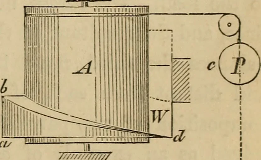 An illustration from Appleton's cyclopædia of drawing, designed as a textbook for the mechanic, architect, engineer, and surveyor, 1866, leaf 146