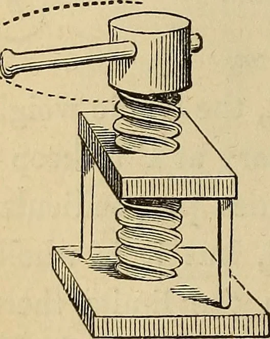 An illustration from Appleton's cyclopædia of drawing, designed as a textbook for the mechanic, architect, engineer, and surveyor, 1866, leaf 147