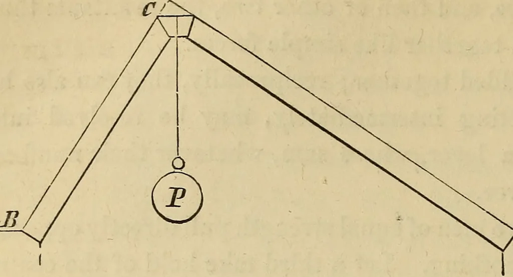 An illustration from Appleton's cyclopædia of drawing, designed as a textbook for the mechanic, architect, engineer, and surveyor, 1866, leaf 149