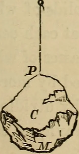 An illustration from Appleton's cyclopædia of drawing, designed as a textbook for the mechanic, architect, engineer, and surveyor, 1866, leaf 150