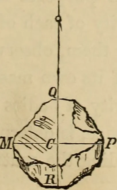 An illustration from Appleton's cyclopædia of drawing, designed as a textbook for the mechanic, architect, engineer, and surveyor, 1866, leaf 150