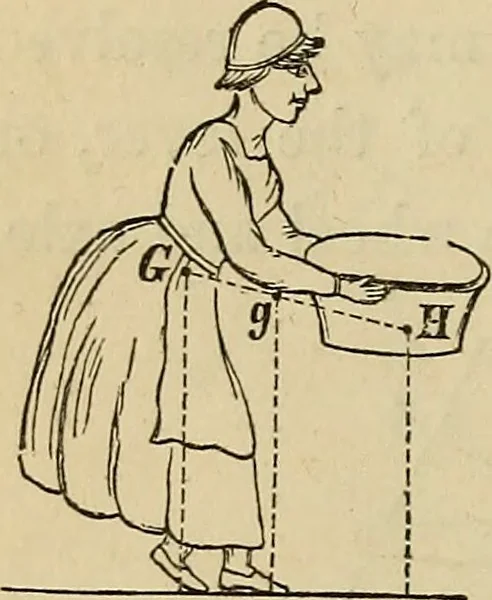 An illustration from Appleton's cyclopædia of drawing, designed as a textbook for the mechanic, architect, engineer, and surveyor, 1866, leaf 151