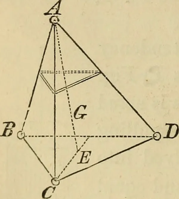 An illustration from Appleton's cyclopædia of drawing, designed as a textbook for the mechanic, architect, engineer, and surveyor, 1866, leaf 151