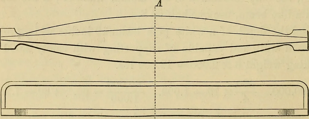 An illustration from Appleton's cyclopædia of drawing, designed as a textbook for the mechanic, architect, engineer, and surveyor, 1866, leaf 163