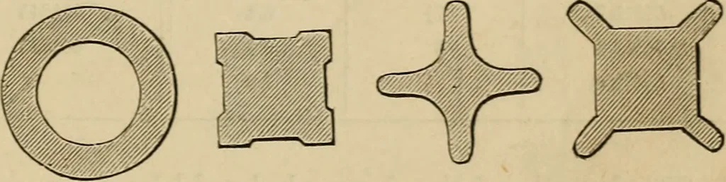 An illustration from Appleton's cyclopædia of drawing, designed as a textbook for the mechanic, architect, engineer, and surveyor, 1866, leaf 174