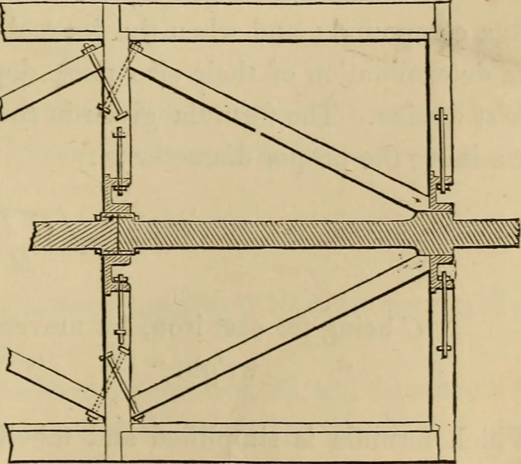 An illustration from Appleton's cyclopædia of drawing, designed as a textbook for the mechanic, architect, engineer, and surveyor, 1866, leaf 178