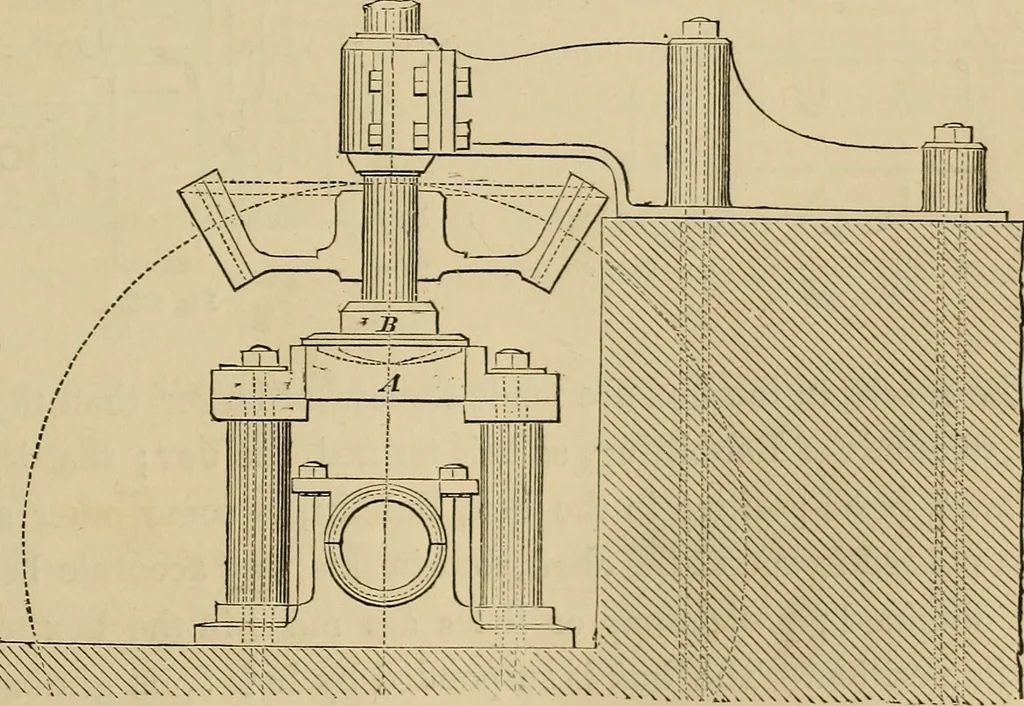 An illustration from Appleton's cyclopædia of drawing, designed as a textbook for the mechanic, architect, engineer, and surveyor, 1866, leaf 182