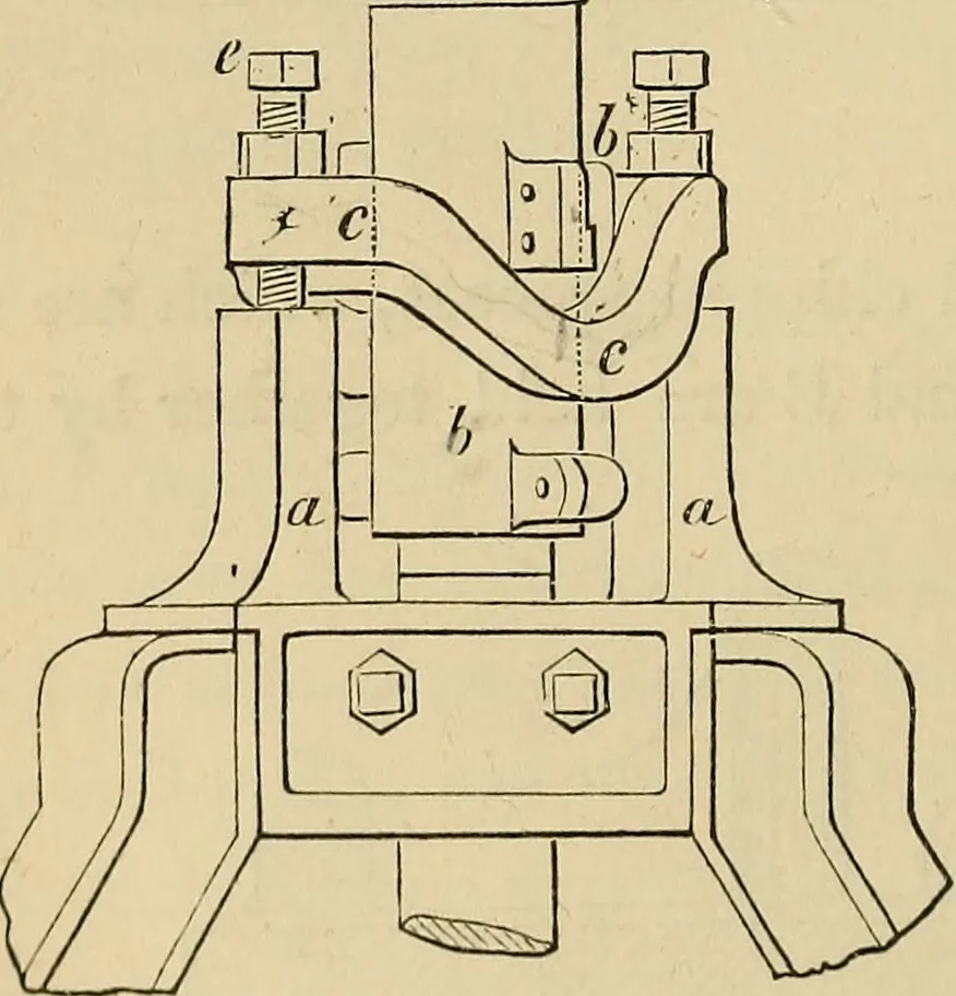 An illustration from Appleton's cyclopædia of drawing, designed as a textbook for the mechanic, architect, engineer, and surveyor, 1866, leaf 183