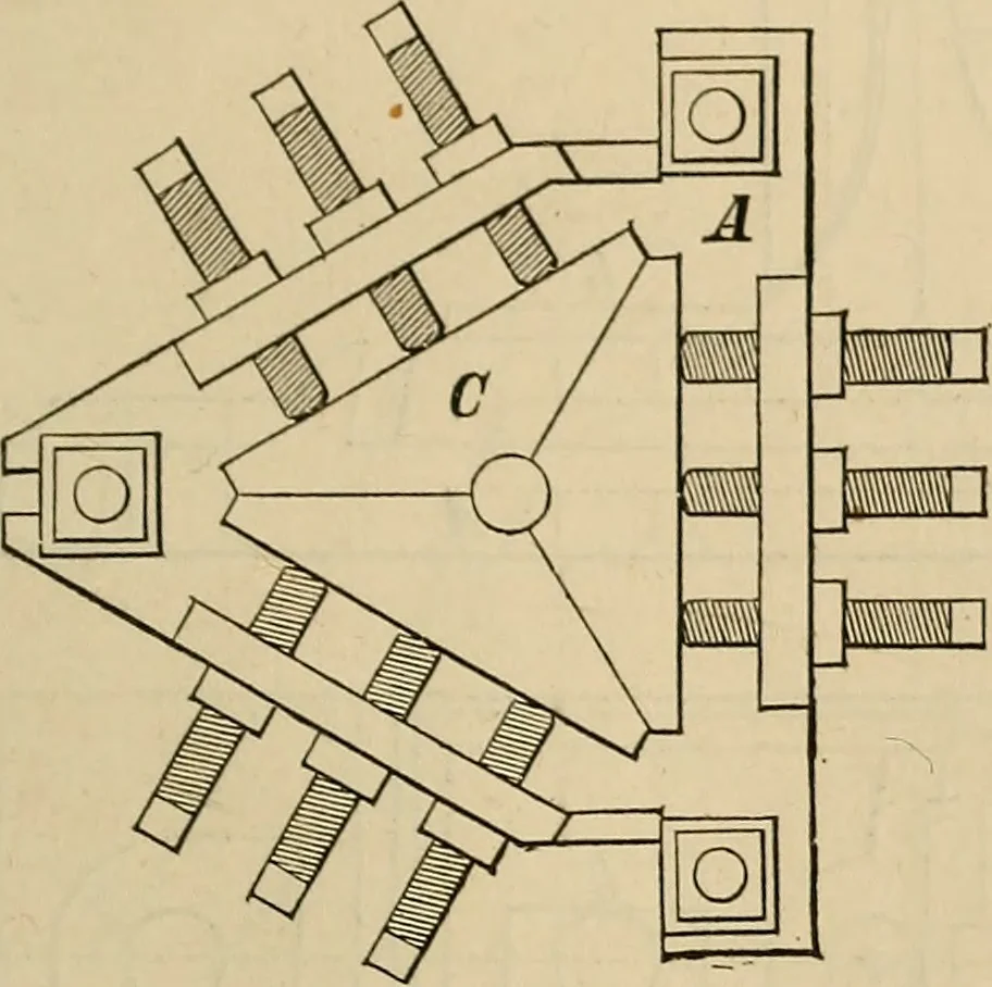 An illustration from Appleton's cyclopædia of drawing, designed as a textbook for the mechanic, architect, engineer, and surveyor, 1866, leaf 184
