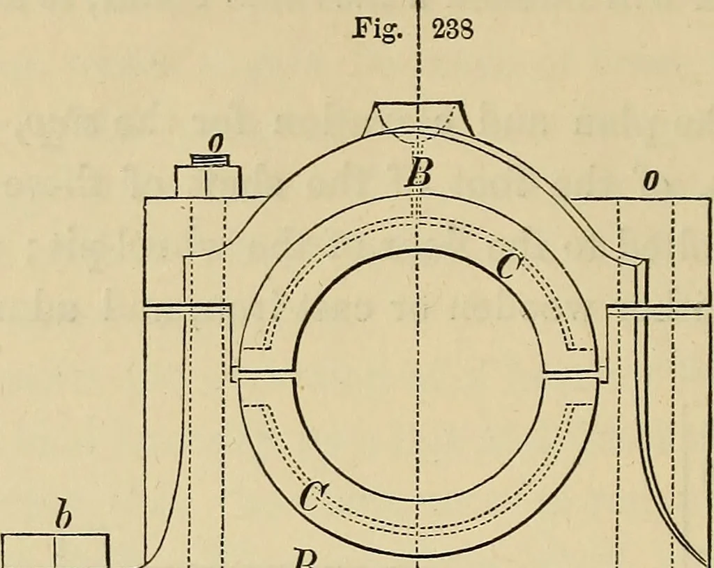An illustration from Appleton's cyclopædia of drawing, designed as a textbook for the mechanic, architect, engineer, and surveyor, 1866, leaf 185