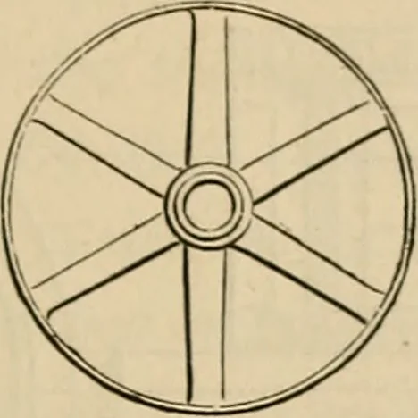 An illustration from Appleton's cyclopædia of drawing, designed as a textbook for the mechanic, architect, engineer, and surveyor, 1866, leaf 196