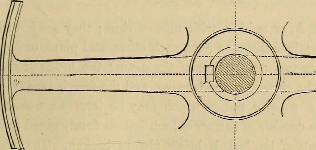 An illustration from Appleton's cyclopædia of drawing, designed as a textbook for the mechanic, architect, engineer, and surveyor, 1866, leaf 196