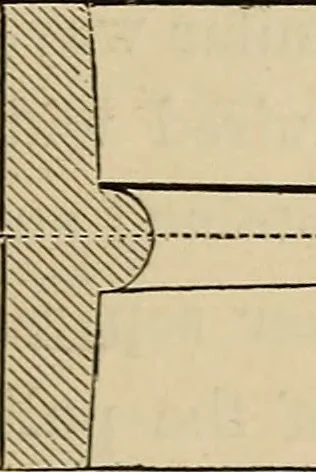 An illustration from Appleton's cyclopædia of drawing, designed as a textbook for the mechanic, architect, engineer, and surveyor, 1866, leaf 196