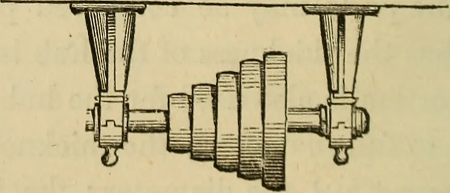 An illustration from Appleton's cyclopædia of drawing, designed as a textbook for the mechanic, architect, engineer, and surveyor, 1866, leaf 197