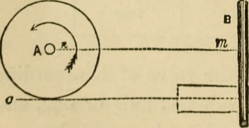 An illustration from Appleton's cyclopædia of drawing, designed as a textbook for the mechanic, architect, engineer, and surveyor, 1866, leaf 199