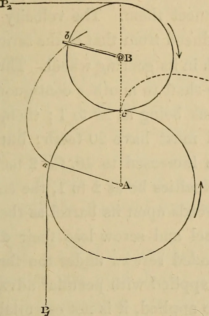 An illustration from Appleton's cyclopædia of drawing, designed as a textbook for the mechanic, architect, engineer, and surveyor, 1866, leaf 202