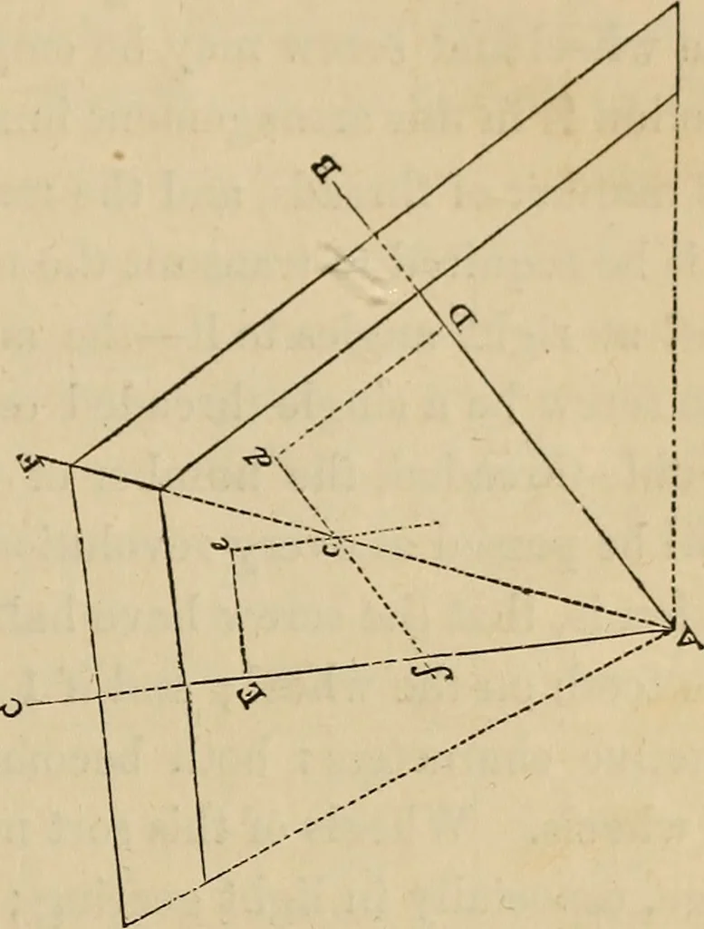An illustration from Appleton's cyclopædia of drawing, designed as a textbook for the mechanic, architect, engineer, and surveyor, 1866, leaf 202