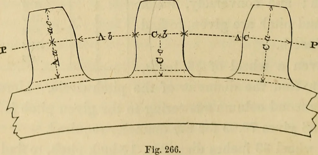 An illustration from Appleton's cyclopædia of drawing, designed as a textbook for the mechanic, architect, engineer, and surveyor, 1866, leaf 205