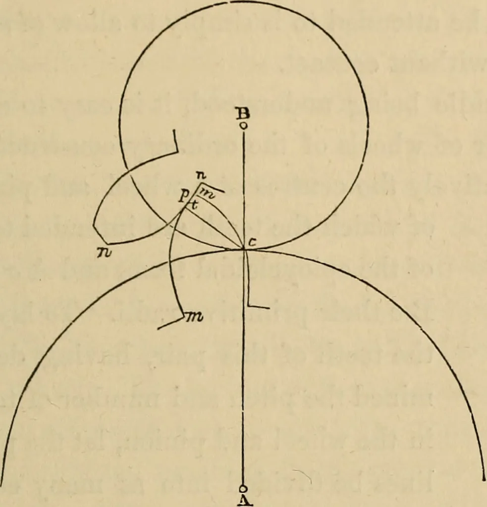 An illustration from Appleton's cyclopædia of drawing, designed as a textbook for the mechanic, architect, engineer, and surveyor, 1866, leaf 212