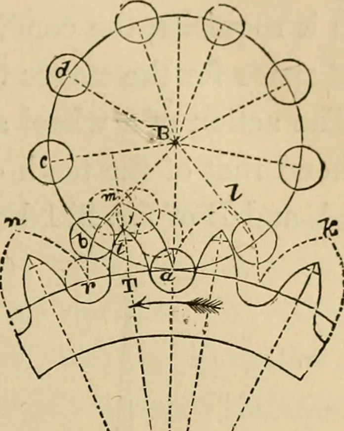 An illustration from Appleton's cyclopædia of drawing, designed as a textbook for the mechanic, architect, engineer, and surveyor, 1866, leaf 212